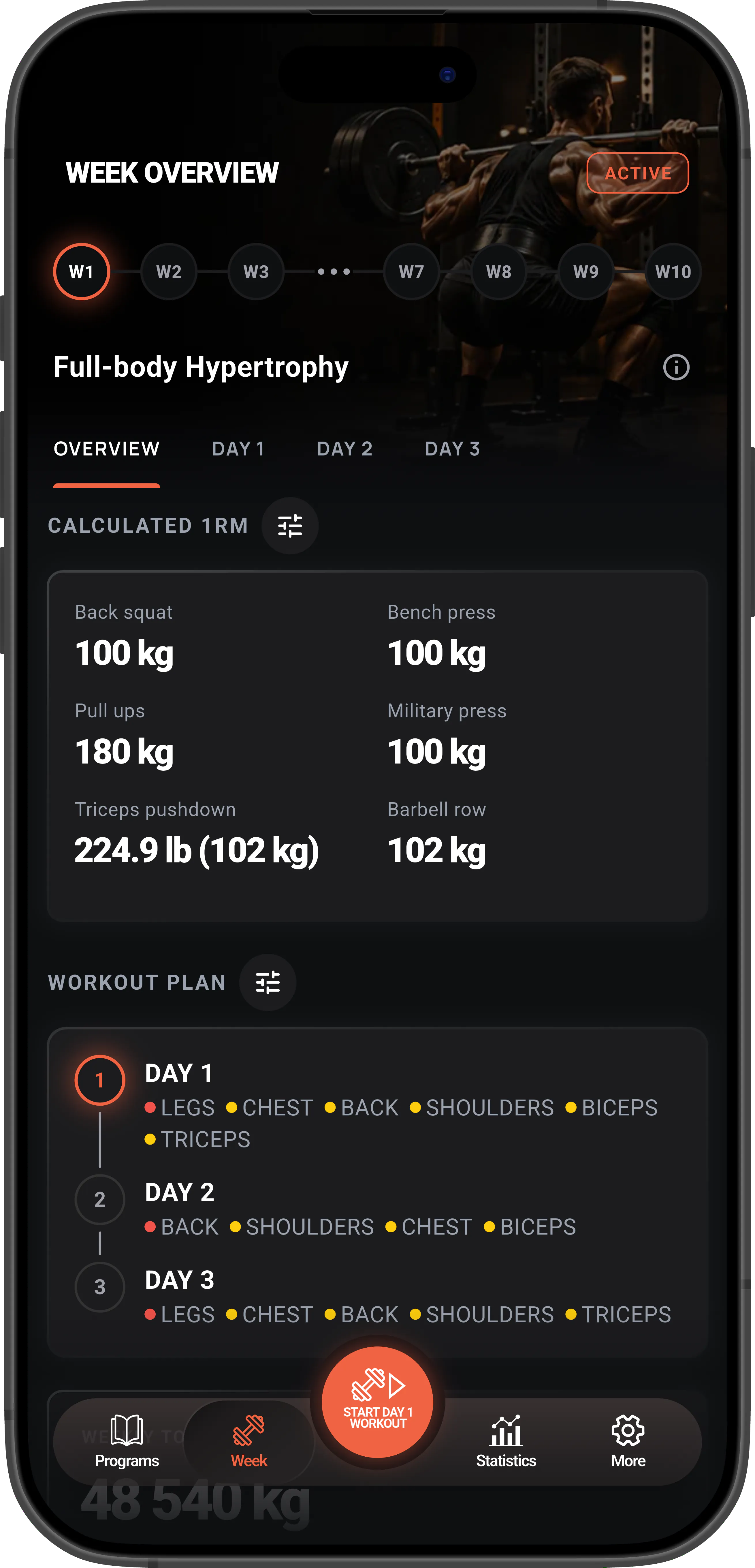 Calculated 1RM dashboard screen